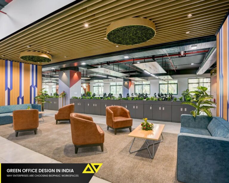 Green Office Interior Design in India: Building Sustainable Workspaces That Perform