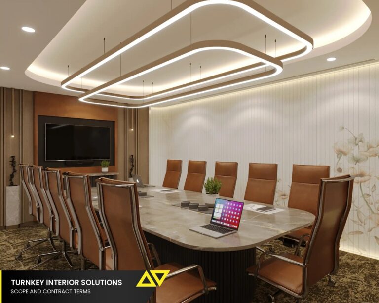 Turnkey Interior Solutions for Offices: The Scope Checklist and Contract Terms
